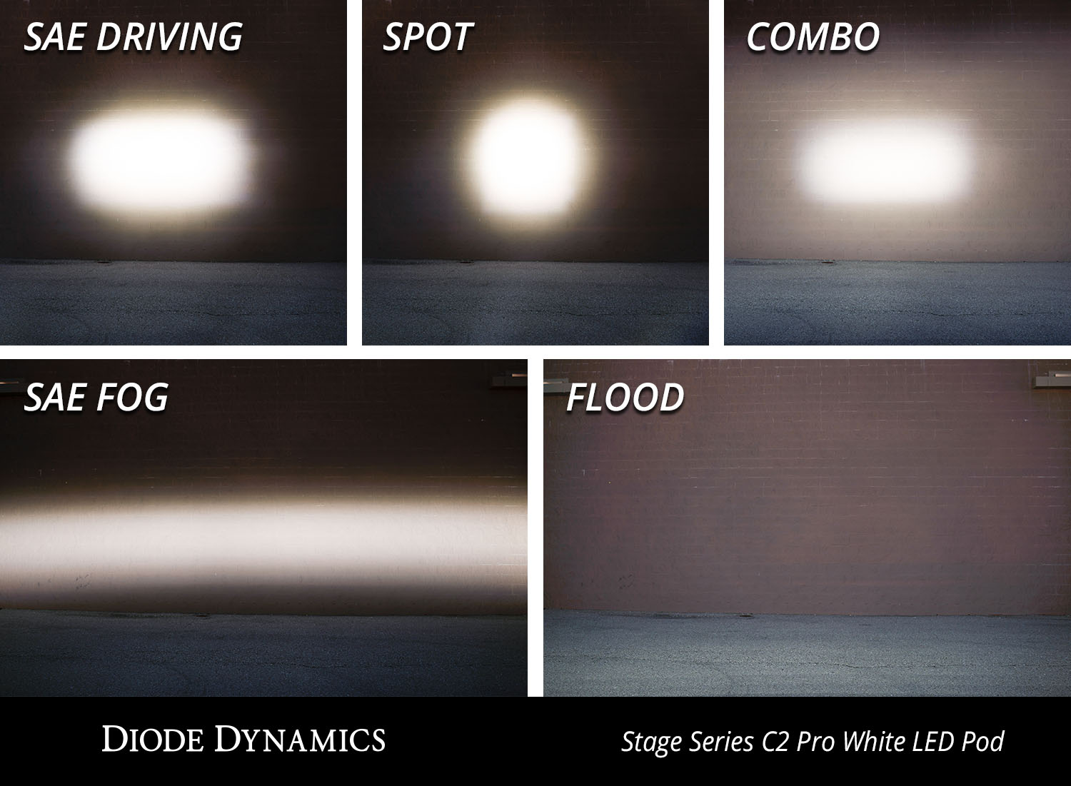 Diode Dynamics Stage Series 2 Inch LED Pod, Sport White Combo Standard WBL Pair - Click Image to Close