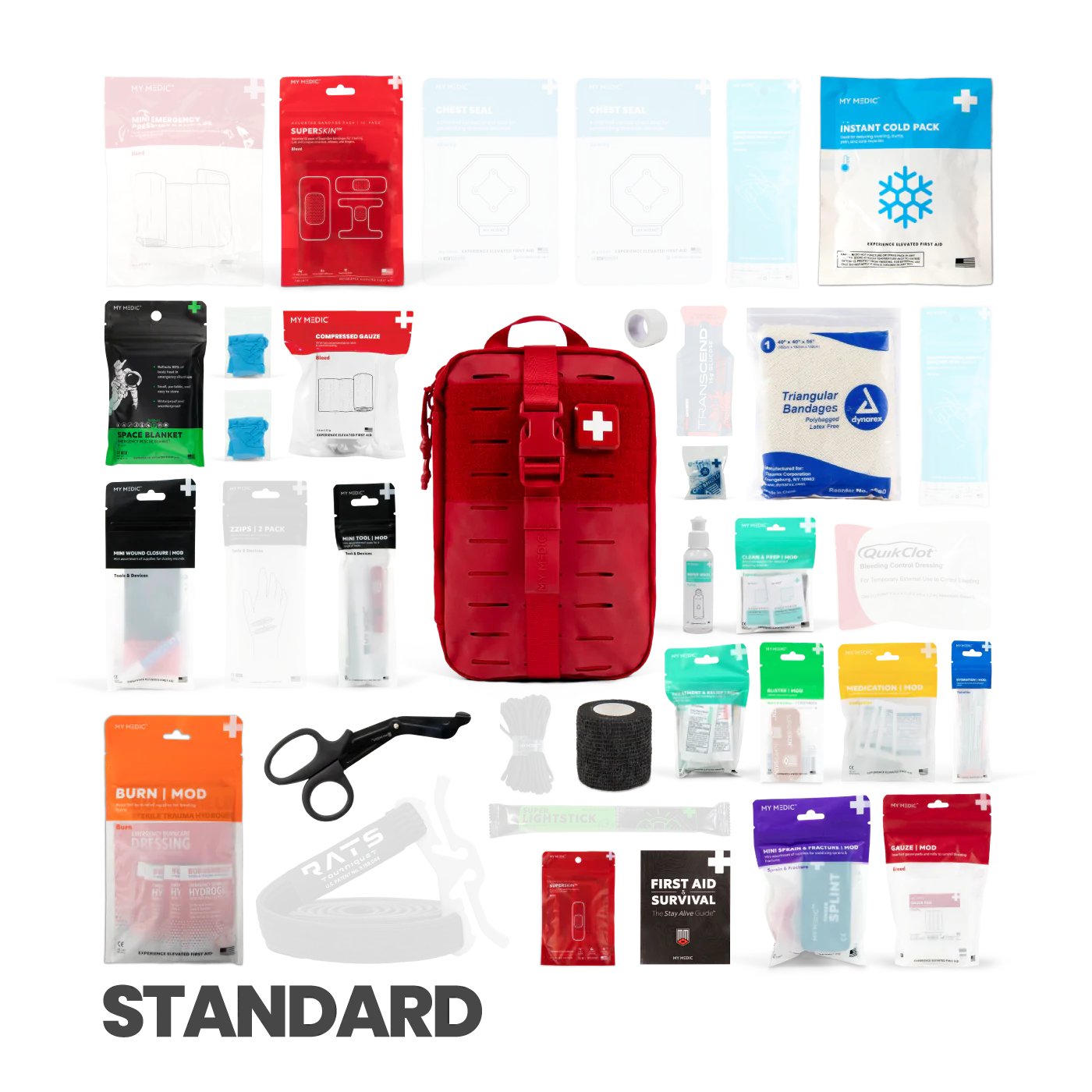 MyFAK First Aid Kit